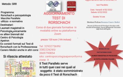 Aggiornamento TEST di RORSCHARCH